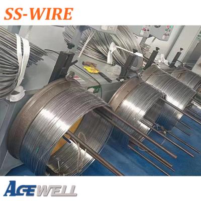 Stainless Steel Welding Wire